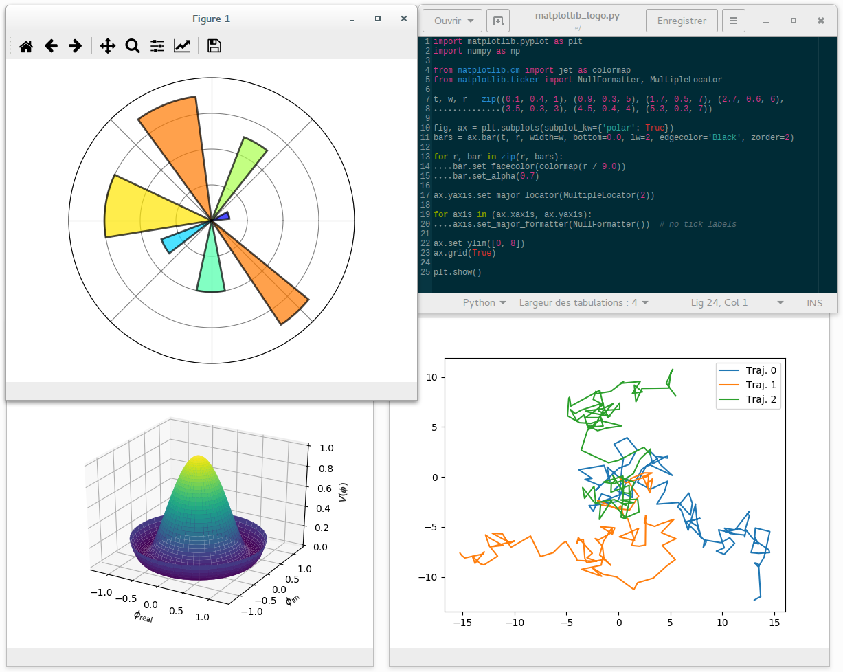 Библиотеки для графиков python. Matplotlib. Matplotlib Python. Matplotlib логотип. Графики библиотека matplotlib.